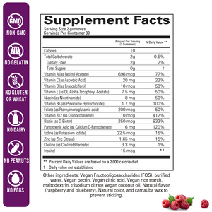 Wellvites Women's Multivitamin Sugar Free Gummies