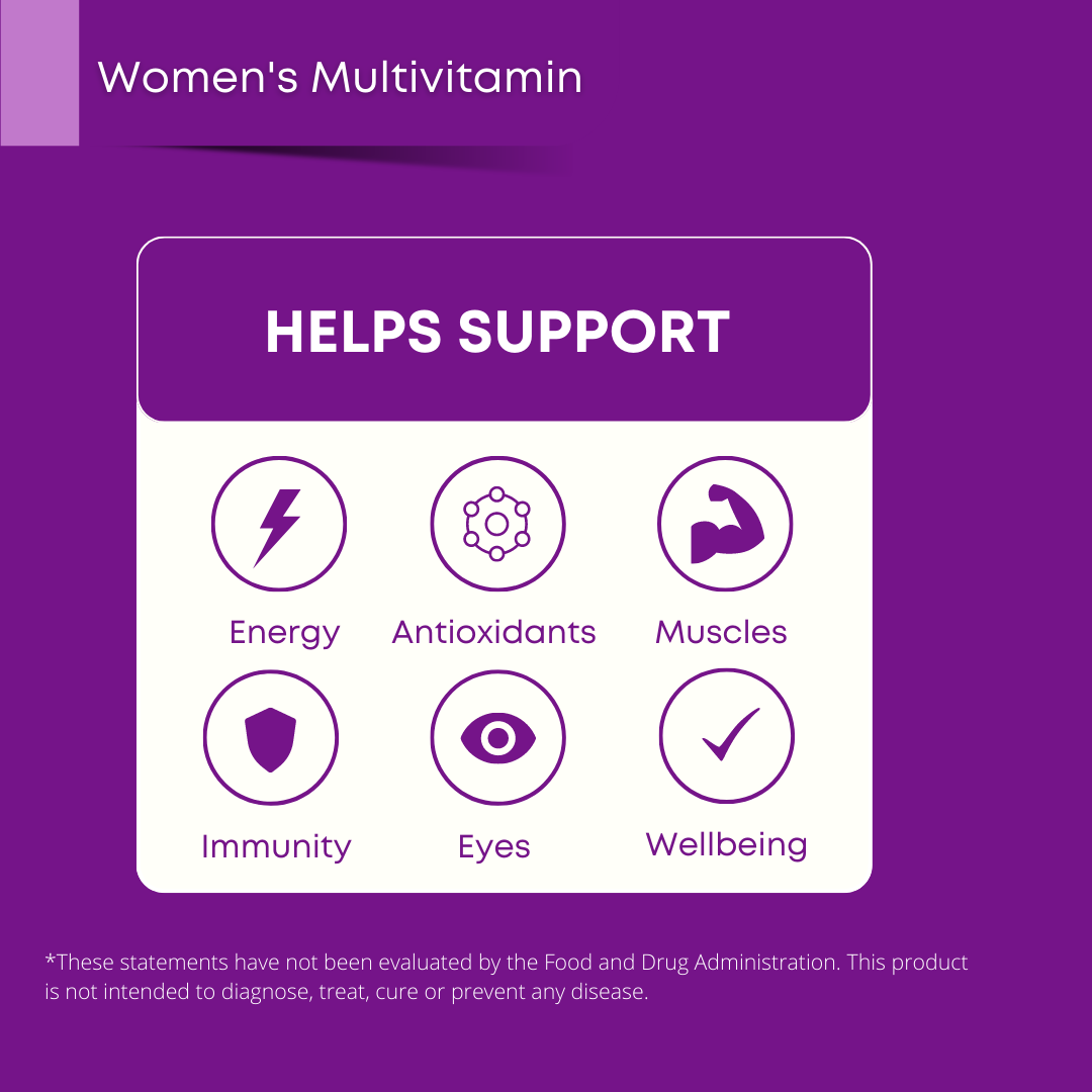 Wellvites Women's Multivitamin Sugar Free Gummies