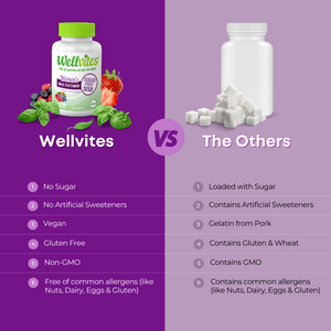 Wellvites Women's Multivitamin Sugar Free Gummies