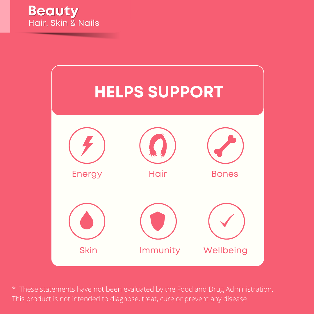 Wellvites Beauty- Hair,Skin & Nails Sugar Free Gummies - WellVites