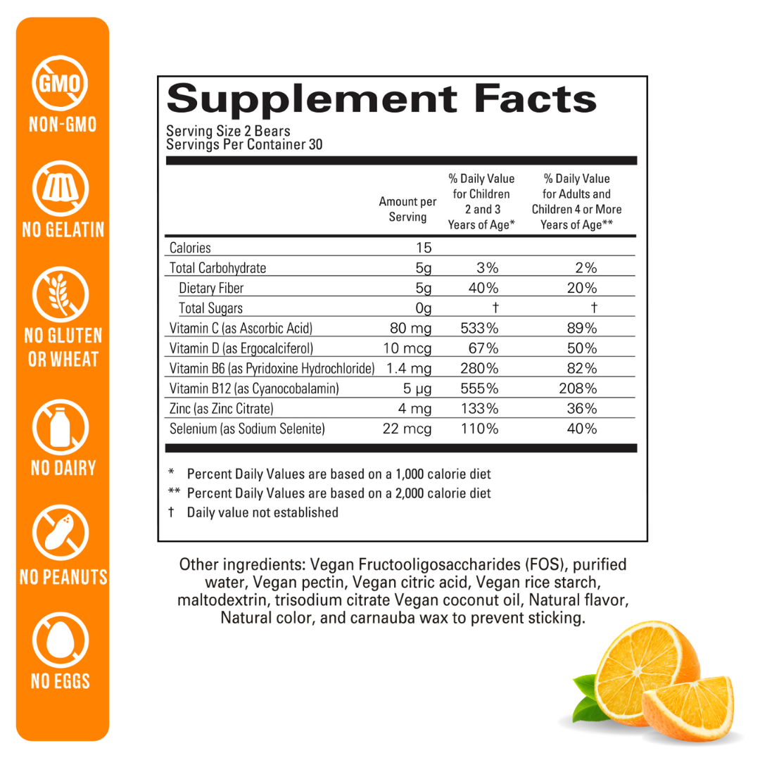 WellVites Kids vitamin c Suuplement Facts